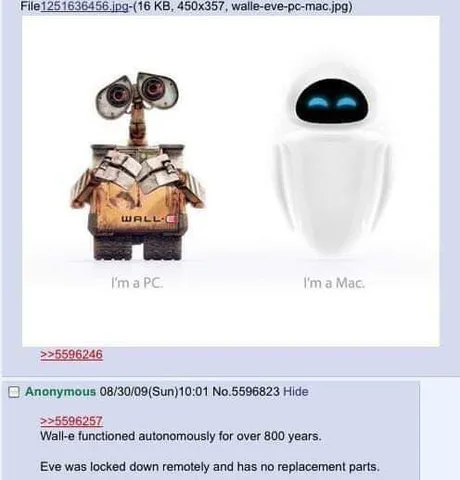 mac pc